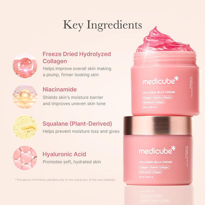 Mediculbe Collagen Glow & Elasticity Set