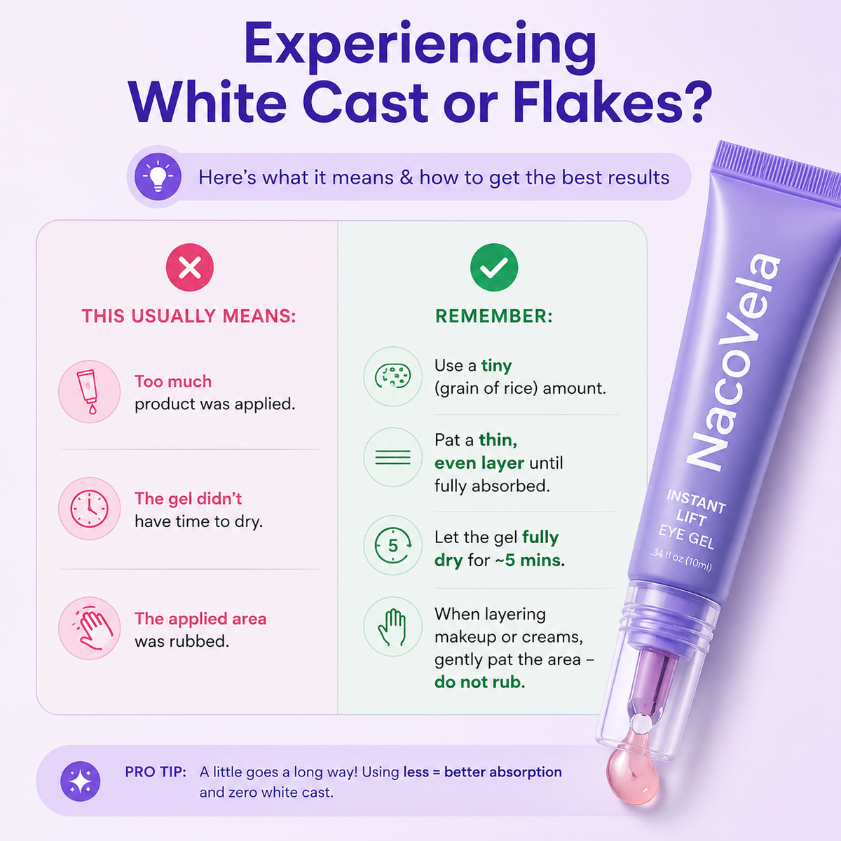 NacoVela InstaLift Eye Gel – 5 Minute Under Eye Tightening & Anti-Wrinkle Gel