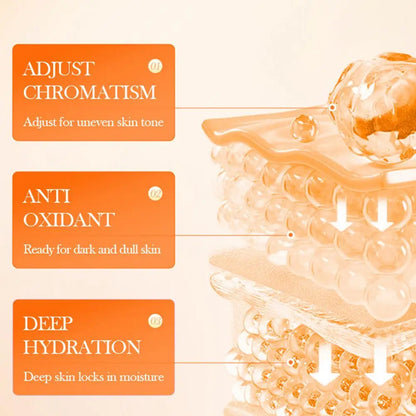 SADOER 5x Vitamin C Skincare Set - Brightening Face Serum, Toner & Moisturizing Cream, Hydrating  Korean Beauty Essentials