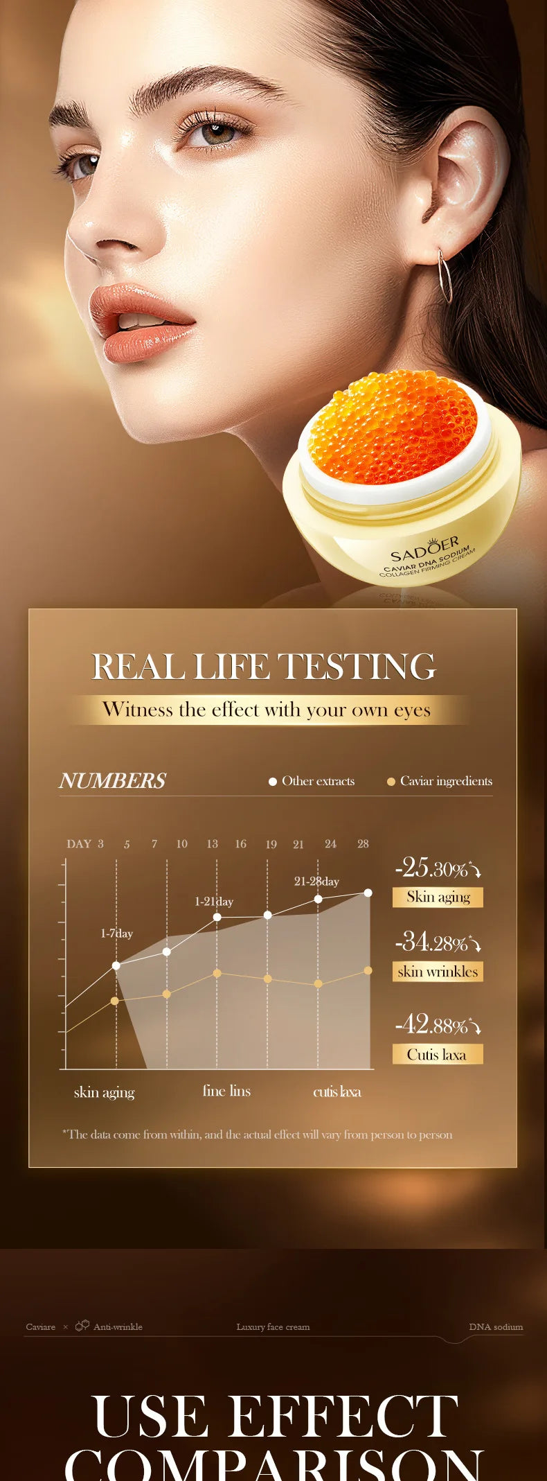 Anti-Wrinkle Face Cream Collagen Pearl Firming Lift Fade.