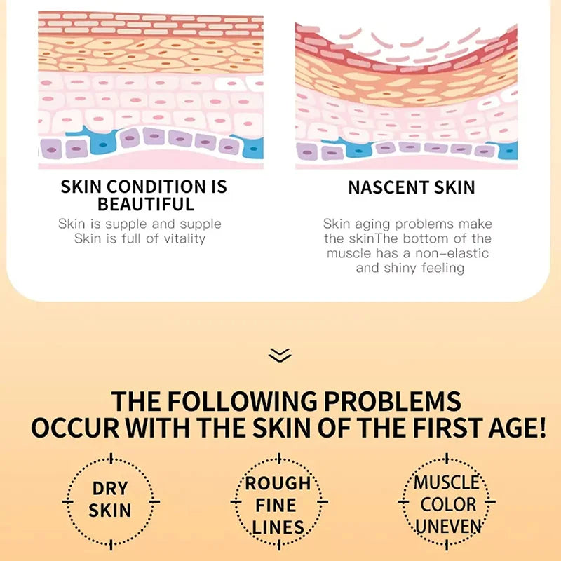 Anti-Wrinkle Face Cream Collagen Pearl Firming Lift Fade.
