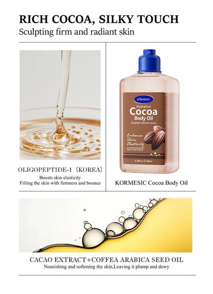 New Body Care Oil  Brightens Skin  Suitable for all skin types.