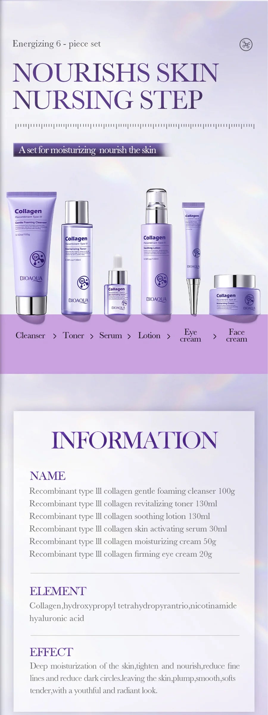 Anti-Wrinkle Skincare Six-Piece Set Collagen Anti-Aging And Firming Skincare Including Eye Cream Face Cream, Toner Lotion Serum