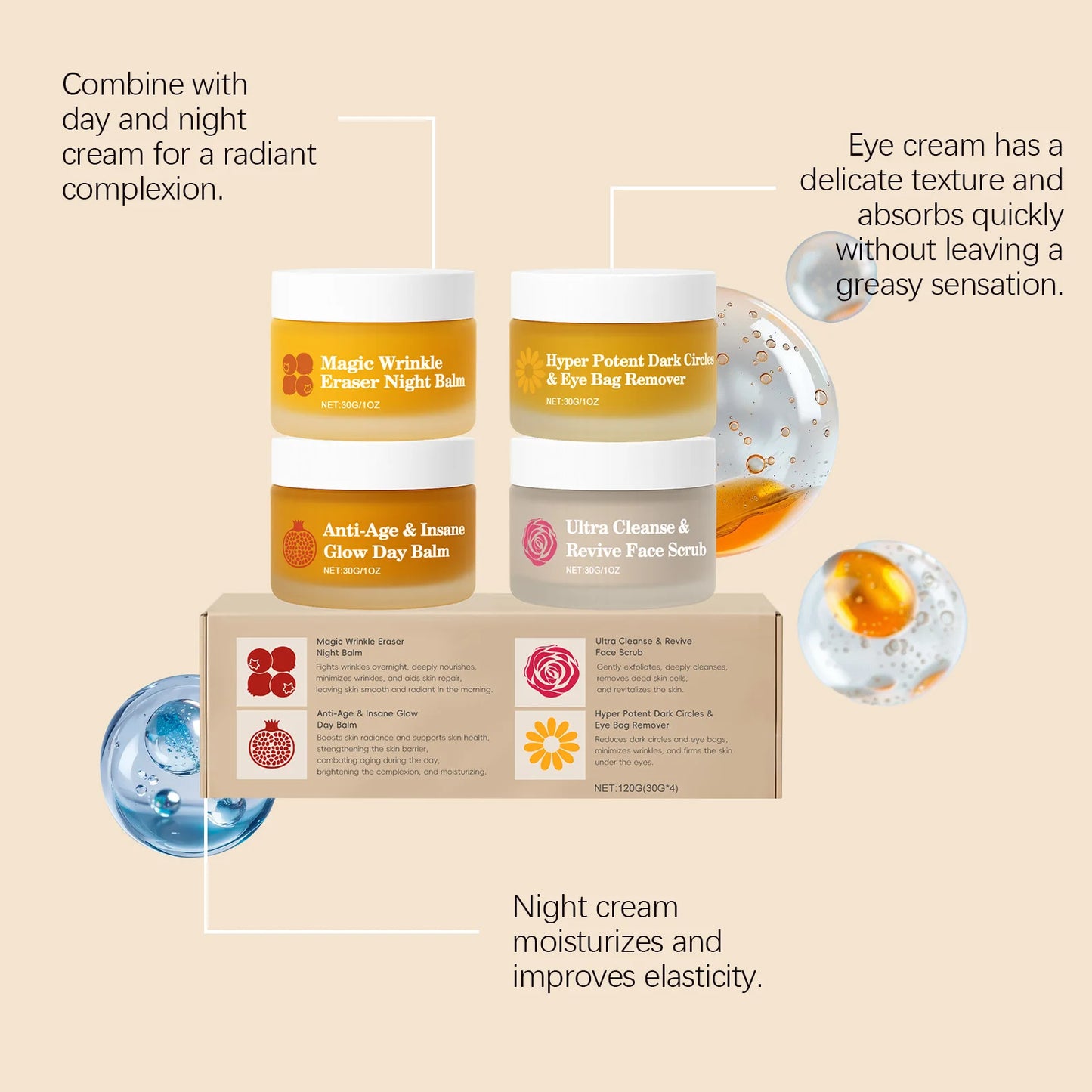 Multi-Functional Day and Night Set, Moisturizing and Hydrating, Skin Barrier Care, Suitable for Facial and Eye Area Day and Nigh